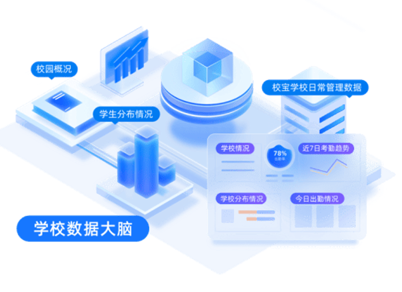 OA办公系统如何助力企业高效运转