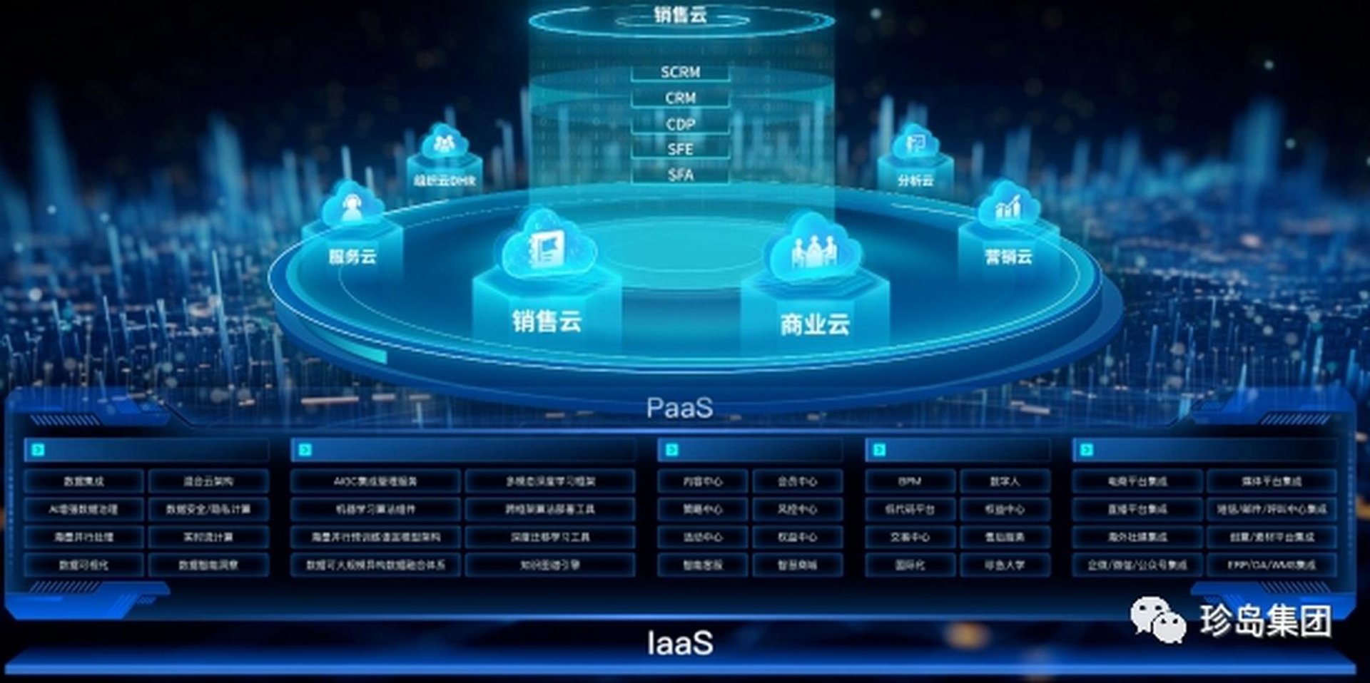 文拓云科技